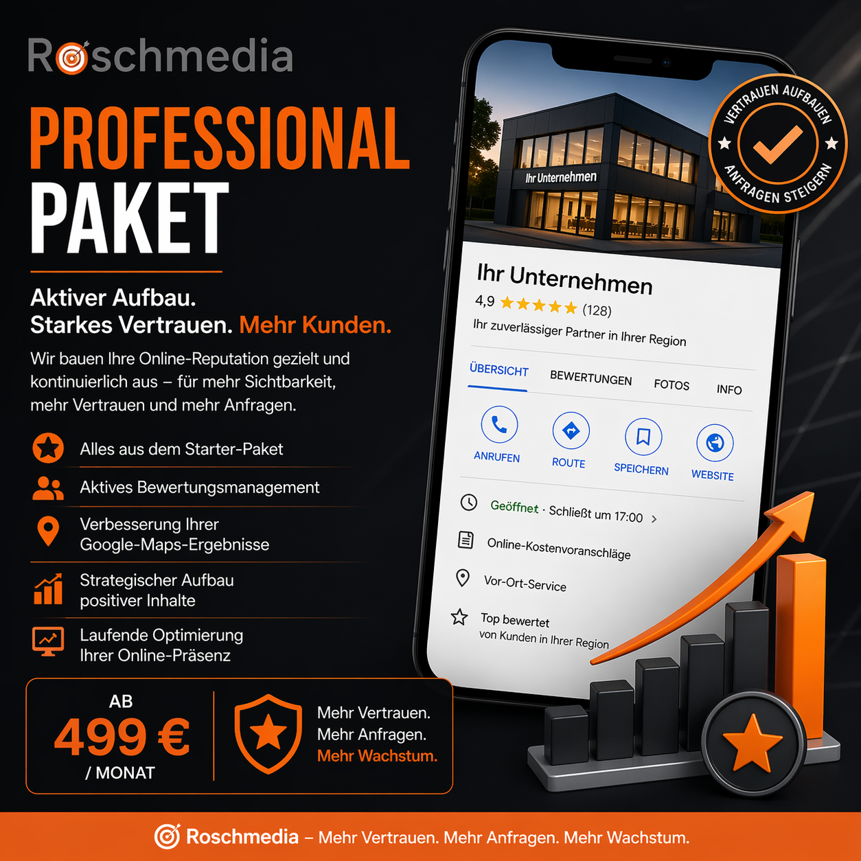 Paket Professional