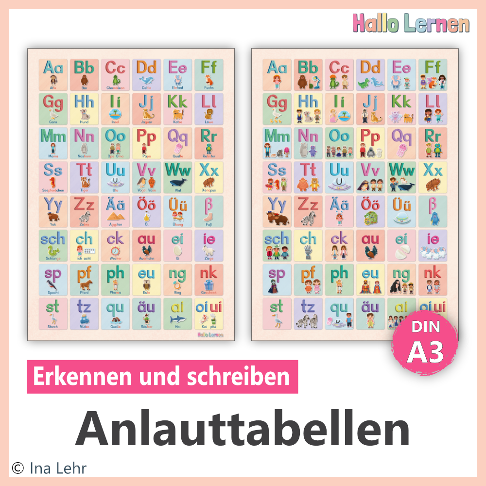 Anlauttabellen DIN A3 Titelbild