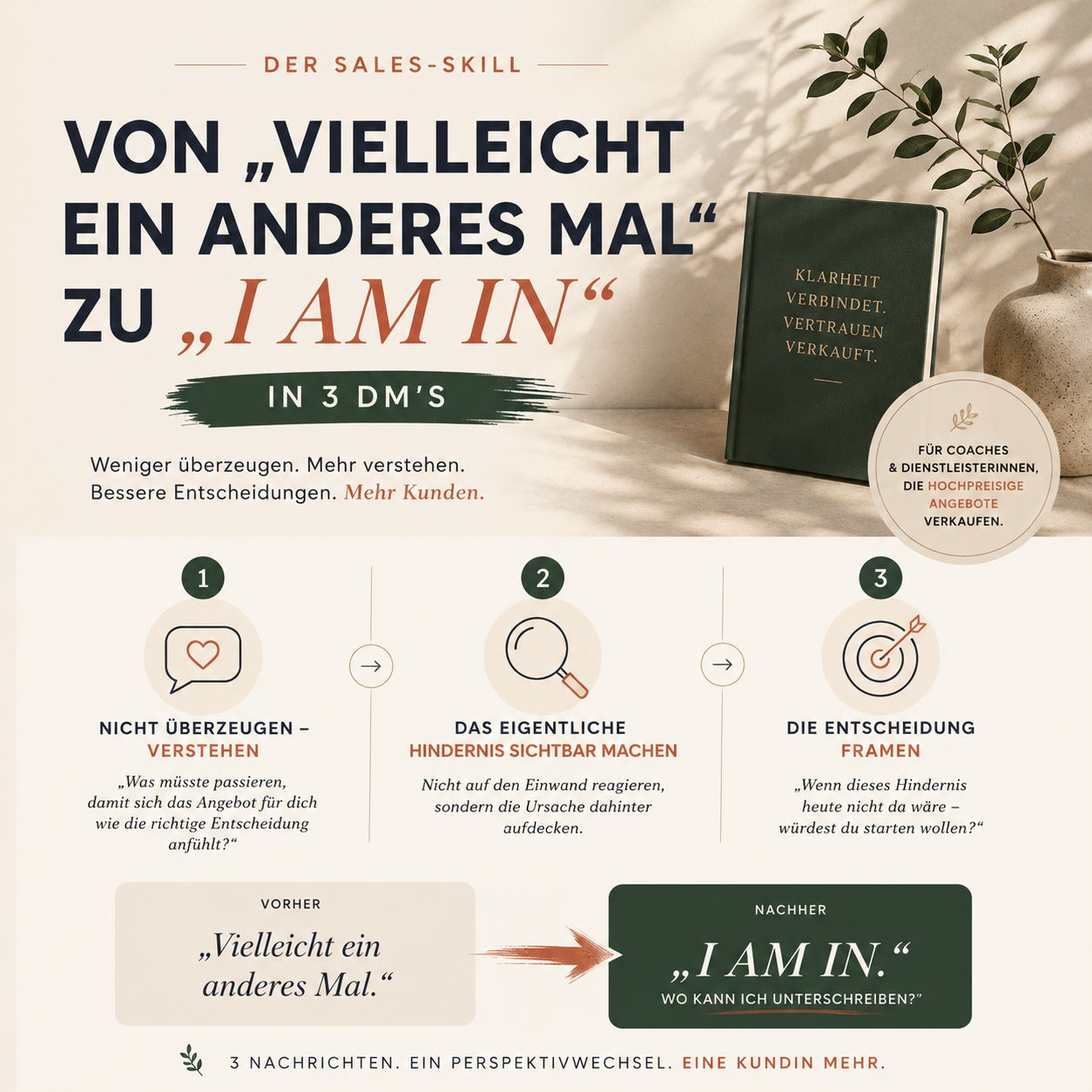 sales-skill2-1254x1254.png